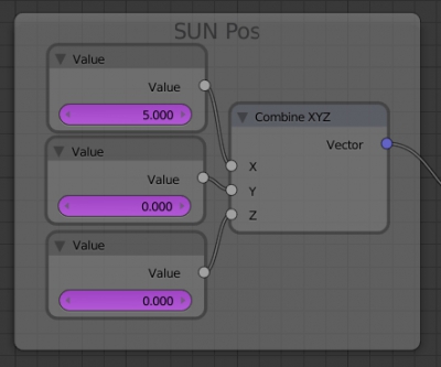 Using drivers in node system