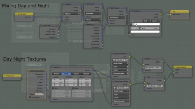 "Mixing Day and Night" and "Day Night Textures" node groups