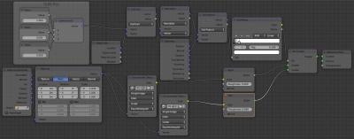 Finished nodes tree