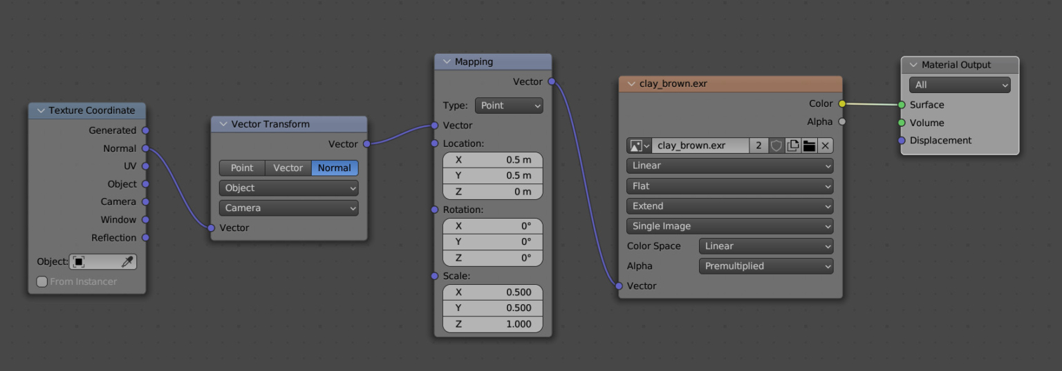 MatCap Based On Shader Nodes